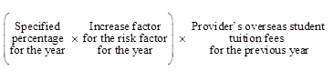 Specified percentage for the year multiply increased factor for the risk factor for the year multiply provider's overseas student tuition fees for the year